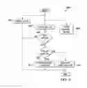 Fig. 08 - Systems and methods for control plane for D2D communications