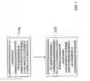 Fig. 06 - Service mode display on a handheld communication device