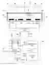 Fig. 01 - Deep dimming of an LED-based illumination device
