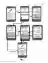 Fig. 08 - ENABLEMENT PERIOD CONTROLLED LIGHTING APPLIANCE
