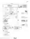 Fig. 09 - ENABLEMENT PERIOD CONTROLLED LIGHTING APPLIANCE