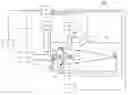 Fig. 01 - Transport system for an extreme ultraviolet light source