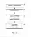 Fig. 09 - Methods for assembling electronic devices with adhesive