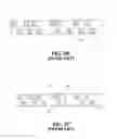Fig. 06 - Method of manufacturing a multilayer substrate structure for fine line