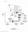 Fig. 06 - Support assembly for vehicle mounted display
