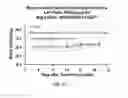 Fig. 04 - Method of establishing isogenic multi-xenograft model and the use thereof