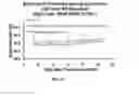 Fig. 07 - Method of establishing isogenic multi-xenograft model and the use thereof