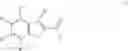 Fig. 02 - Method for promoting plant growth