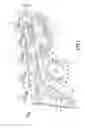 Fig. 02 - Device for separating a leg part from a carcass part of slaughtered poultry