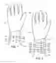 Fig. 02 - Glove with a cuff