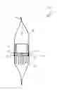 Fig. 07 - Internally supplied applicator with fingers and foil packet