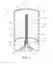 Fig. 02 - Stick product dispensing system