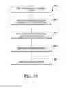 Fig. 22 - Transcutaneous analyte sensor