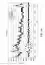 Fig. 07 - Polymer membranes for continuous analyte sensors