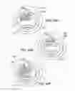 Fig. 40 - APPARATUS FOR PROVIDING DERIVED GLUCOSE INFORMATION UTILIZING NON-INVASIVE PHYSIOLOGICAL SENSORS
