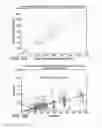 Fig. 43 - APPARATUS FOR PROVIDING DERIVED GLUCOSE INFORMATION UTILIZING NON-INVASIVE PHYSIOLOGICAL SENSORS