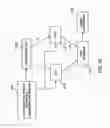 Fig. 48 - APPARATUS FOR PROVIDING DERIVED GLUCOSE INFORMATION UTILIZING NON-INVASIVE PHYSIOLOGICAL SENSORS