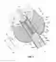 Fig. 02 - Closure Device