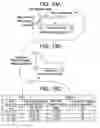 Fig. 08 - Methods and devices for controlling motorized surgical devices