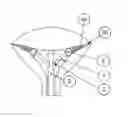 Fig. 01 - Methods and devices for conduit occlusion