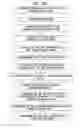 Fig. 18 - Automatic reduction of visibility of portions of an image