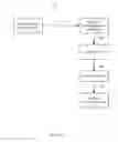 Fig. 02 - Designing a dental restoration