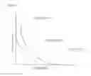 Fig. 14 - Oral cleaning device