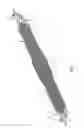 Fig. 02 - Patterned sling implant and method