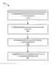 Fig. 01 - Devices and methods for fixation of bodily implants