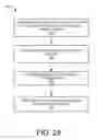 Fig. 15 - Devices and methods for fixation of bodily implants