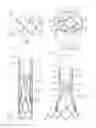 Fig. 02 - Retaining mechanisms for prosthetic heart valves