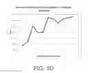 Fig. 05 - Tibial bearing component for a knee prosthesis with improved articular characteristics