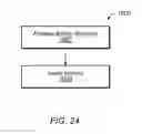 Fig. 28 - Implant device having curved or arced struts