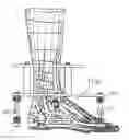 Fig. 01 - Dynamic foot plate