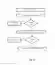 Fig. 14 - Ophthalmic surgical device for accessing tissue and for performing a capsulotomy