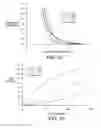 Fig. 59 - Absorbent article