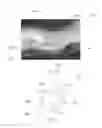 Fig. 79 - Absorbent Articles Having Zones