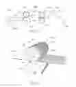 Fig. 92 - Absorbent Articles Having Zones