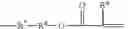 Fig. 07 - Dental compositions comprising addition-fragmentation agents
