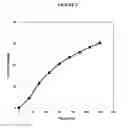 Fig. 06 - Abuse-deterrent controlled release formulations