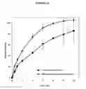 Fig. 09 - Opioid abuse-deterrent controlled release formulations