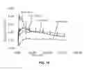 Fig. 06 - Rivastigmine transdermal compositions and methods of using the same