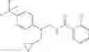 Fig. 320 - Benzamide-containing compounds and their use in the treatment of pain