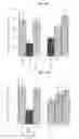 Fig. 08 - Method of Treating Neurological Conditions with Extract of Nerium Species or Thevetia Species