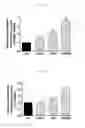 Fig. 09 - Composition and method for enhancing alcohol metabolism