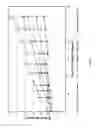 Fig. 02 - Activin-ActRII antagonists and uses for treating bone and other disorders