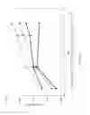 Fig. 07 - Activin-ActRII antagonists and uses for treating bone and other disorders