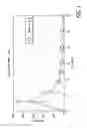 Fig. 02 - METHOD FOR TREATING HYPERGLYCEMIA WITH GLP-1