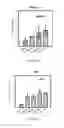 Fig. 02 - Compositions and Methods for Enhancing Immune Responses