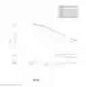 Fig. 06 - Glucose responsive hydrogel comprising PBA-grafted hyaluronic acid (HA)